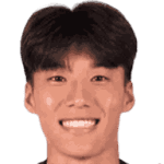 Minsu Kim